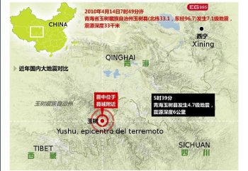 Terremoto en Qinghai