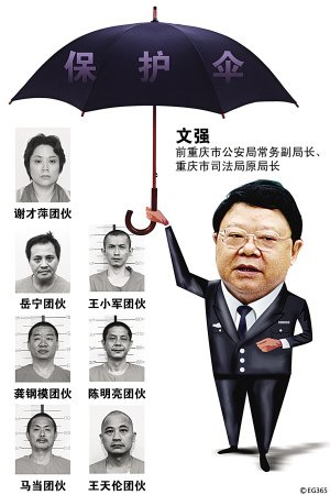 La condena a Wen Qiang: un punto de inflexión