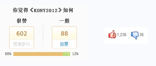 Kony 2012 también triunfa en China