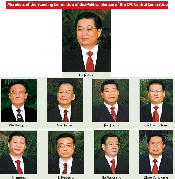 Breve guía para el XVIII Congreso del Partido Comunista de China