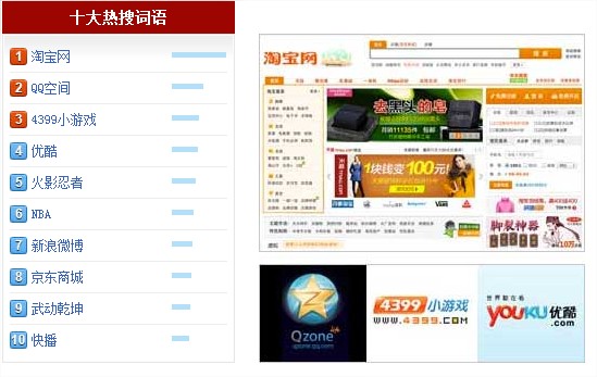 China en el 2012: Estrellas, programas de televisión e Internet